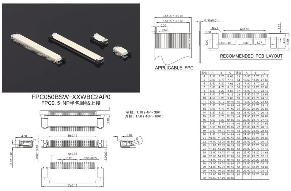 FPC連接器系列:17-2